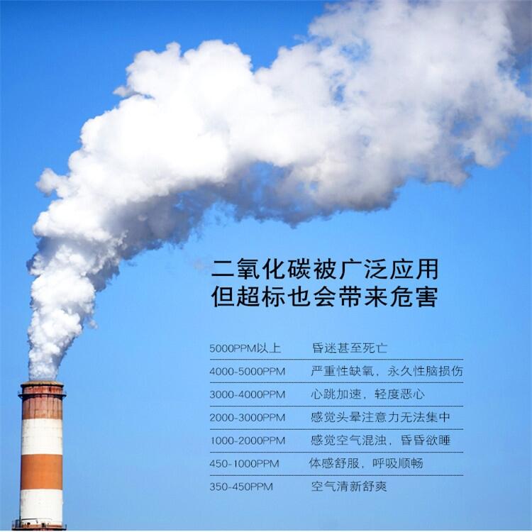 高分貝聲光co2檢測(cè)器 發(fā)貨快