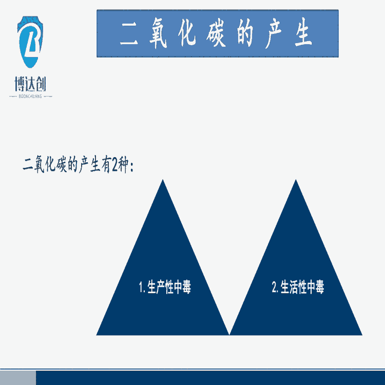 二氧化碳泄漏探測(cè)儀器 多功能